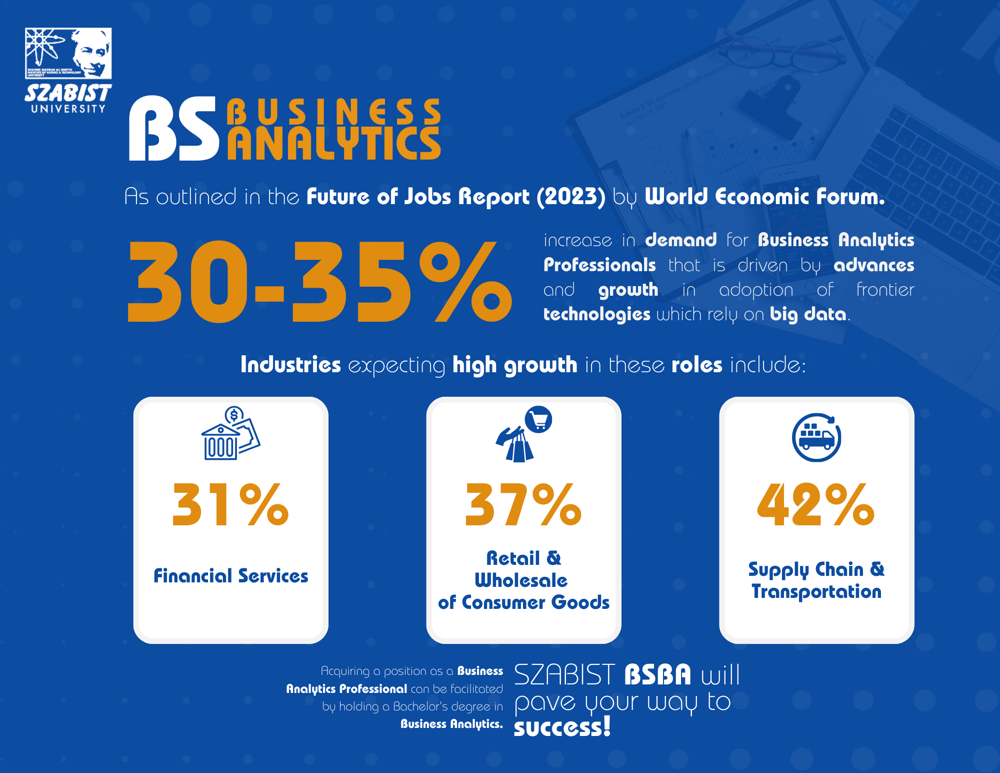 BS (Business Analytics) | SZABIST University Islamabad